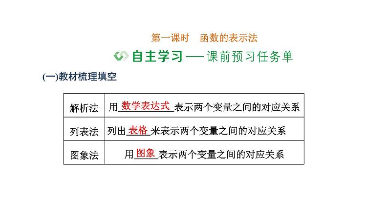 3.1.2 第一课时 函数的表示法课件PPT02
