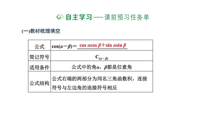 5.5.1 第一课时 两角差的余弦公式课件PPT02
