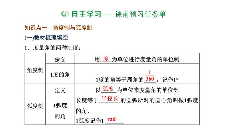 5.1.2 弧度制课件PPT第2页