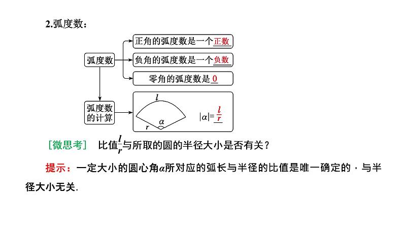 5.1.2 弧度制课件PPT03