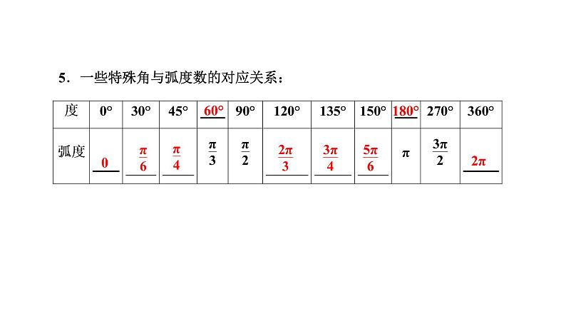 5.1.2 弧度制课件PPT第6页