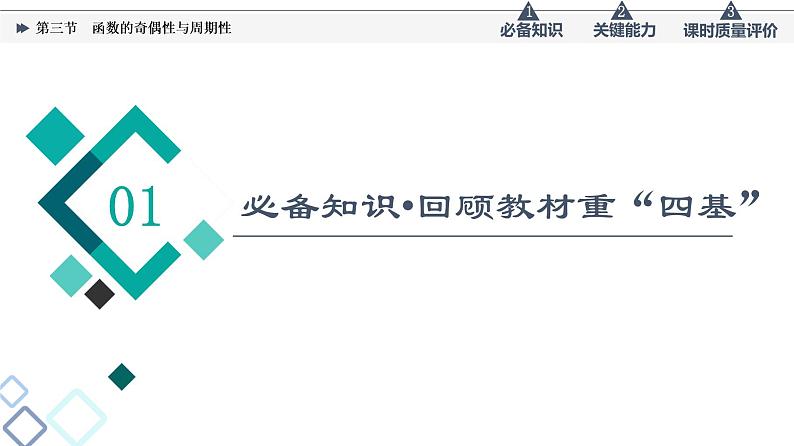 第2章 第3节　函数的奇偶性与周期性课件PPT第2页