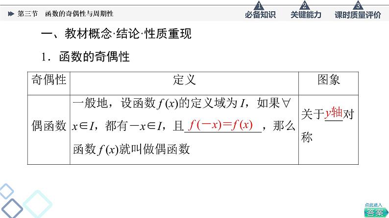 第2章 第3节　函数的奇偶性与周期性课件PPT第3页
