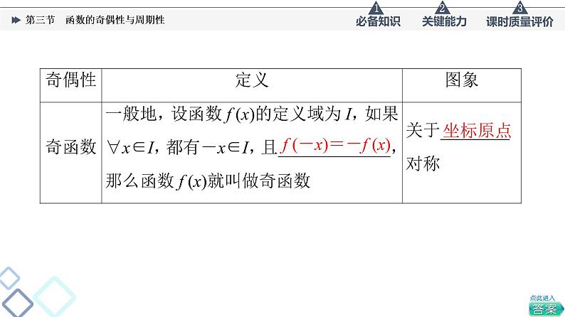 第2章 第3节　函数的奇偶性与周期性课件PPT第4页