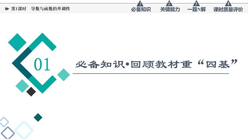 第3章 第2节　第1课时　导数与函数的单调性课件PPT第2页