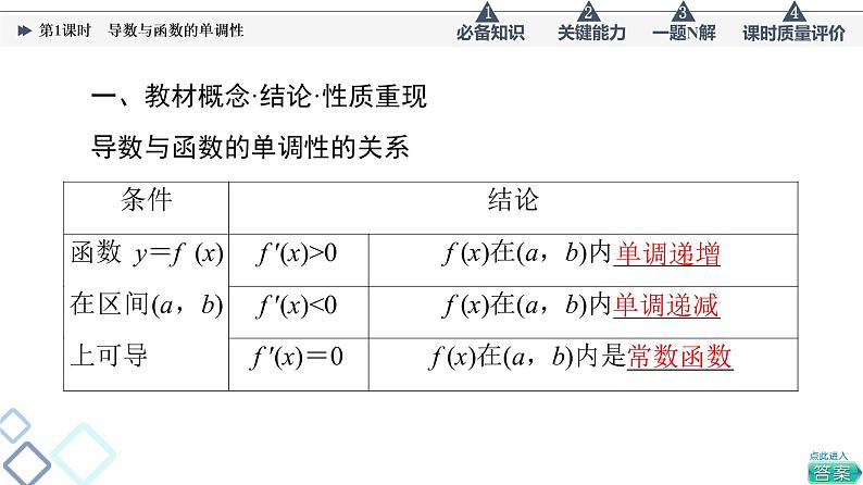第3章 第2节　第1课时　导数与函数的单调性课件PPT第3页