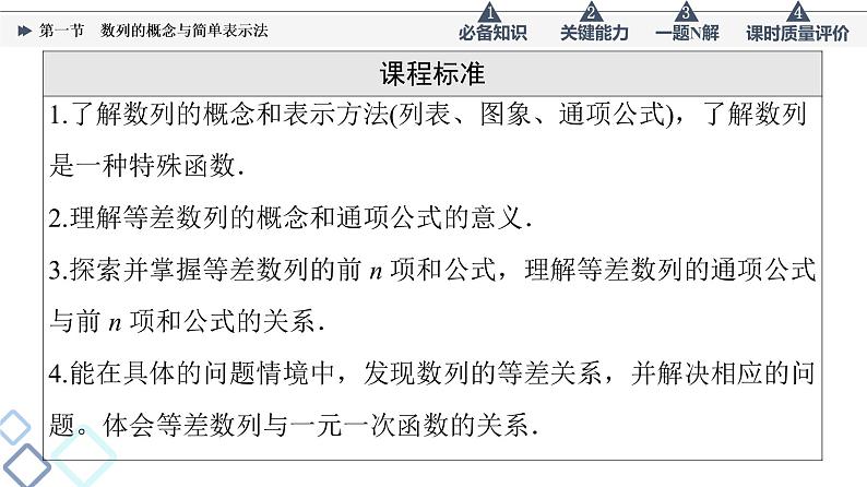 第6章 第1节　数列的概念与简单表示法课件PPT第2页