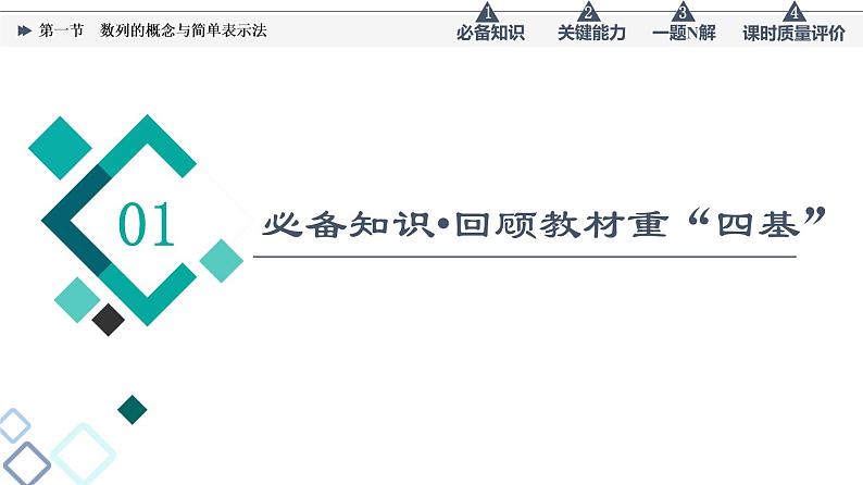 第6章 第1节　数列的概念与简单表示法课件PPT第6页