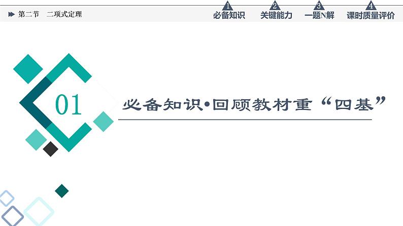 第10章 第2节　二项式定理课件PPT第2页