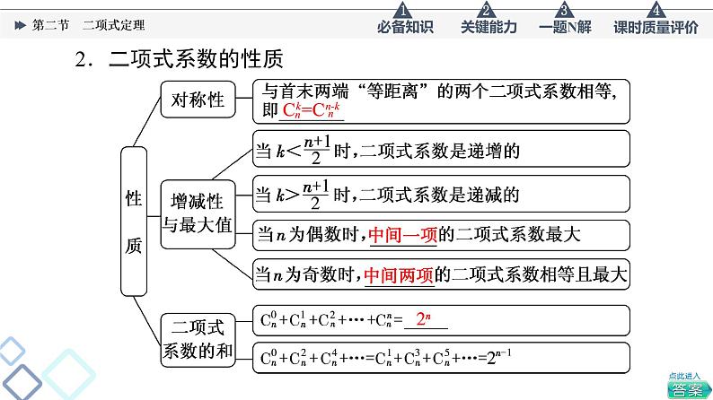 第10章 第2节　二项式定理课件PPT第5页