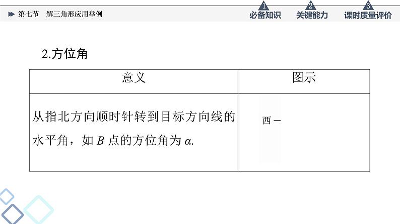 第4章 第7节　解三角形应用举例课件PPT第4页