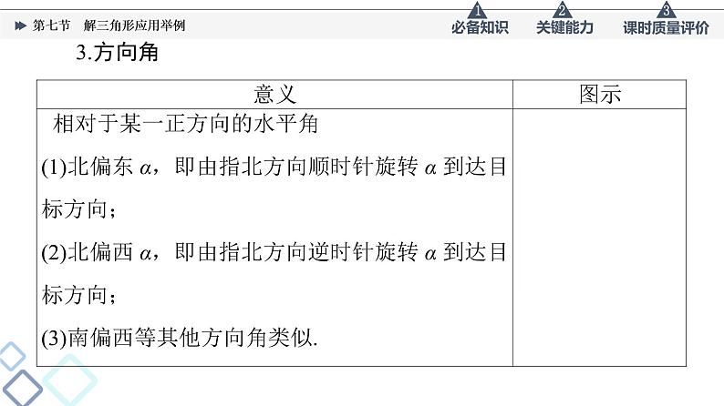 第4章 第7节　解三角形应用举例课件PPT第5页