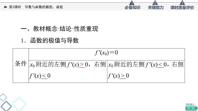 第3章 第2节　第2课时　导数与函数的极值、最值课件PPT03