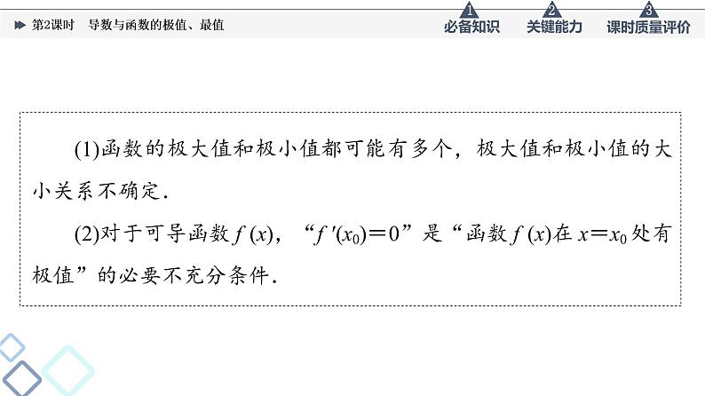 第3章 第2节　第2课时　导数与函数的极值、最值课件PPT05