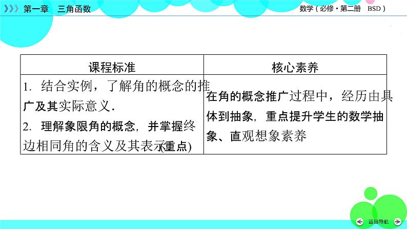 北师大版数学 必修第2册 第1章 2 任意角 PPT课件+练习03
