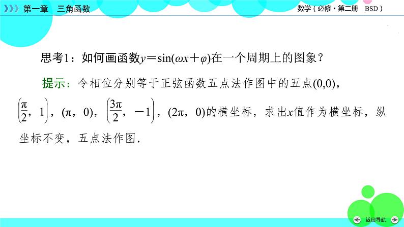 北师大版数学 必修第2册 第1章 6.1、6.2 探究ω对y＝sin ωx的图象的影响 PPT课件+练习08
