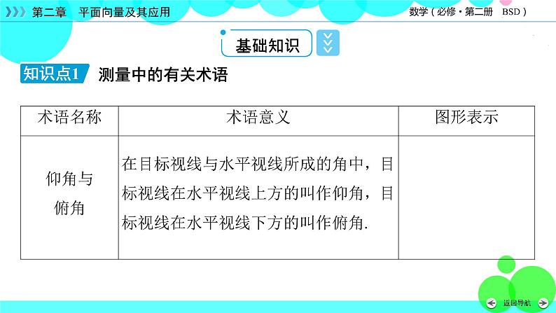 北师大版数学 必修第2册 第2章 6.1 3 用余弦定理、正弦定理解三角形 第2课时 PPT课件+练习06