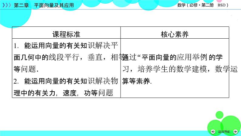 北师大版数学 必修第2册 第2章 6.2 平面向量在几何、物理中的应用举例 PPT课件+练习03