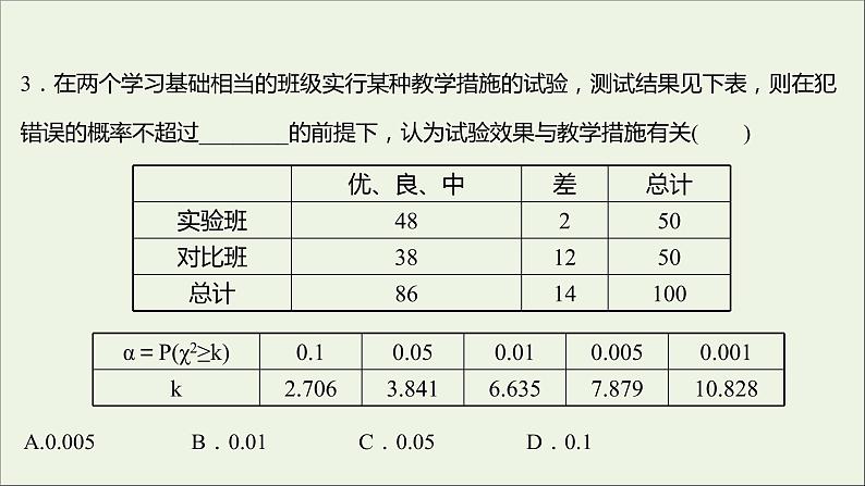 2021_2022学年新教材高中数学模块练一课件新人教B版选择性必修第二册第4页