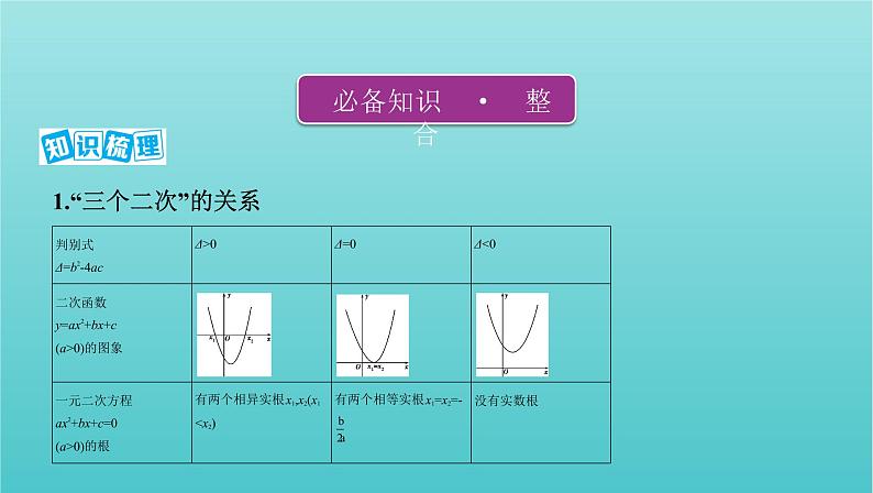 江苏专用2022版高考数学总复习第一章集合与常用逻辑用语不等式第五节一元二次不等式及其解法课件第3页