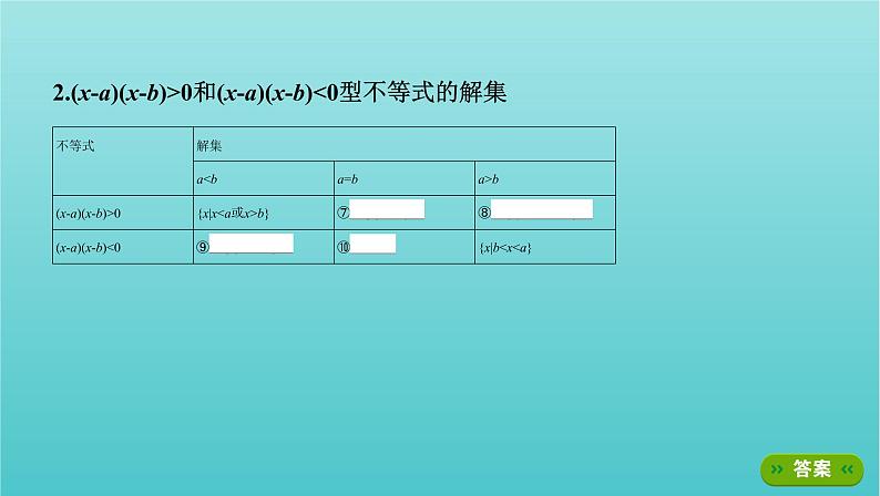 江苏专用2022版高考数学总复习第一章集合与常用逻辑用语不等式第五节一元二次不等式及其解法课件第5页