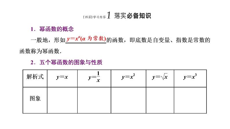 北师大版 (2019)  必修 第一册  第二章4.2　简单幂函数的图象与性质课件PPT02