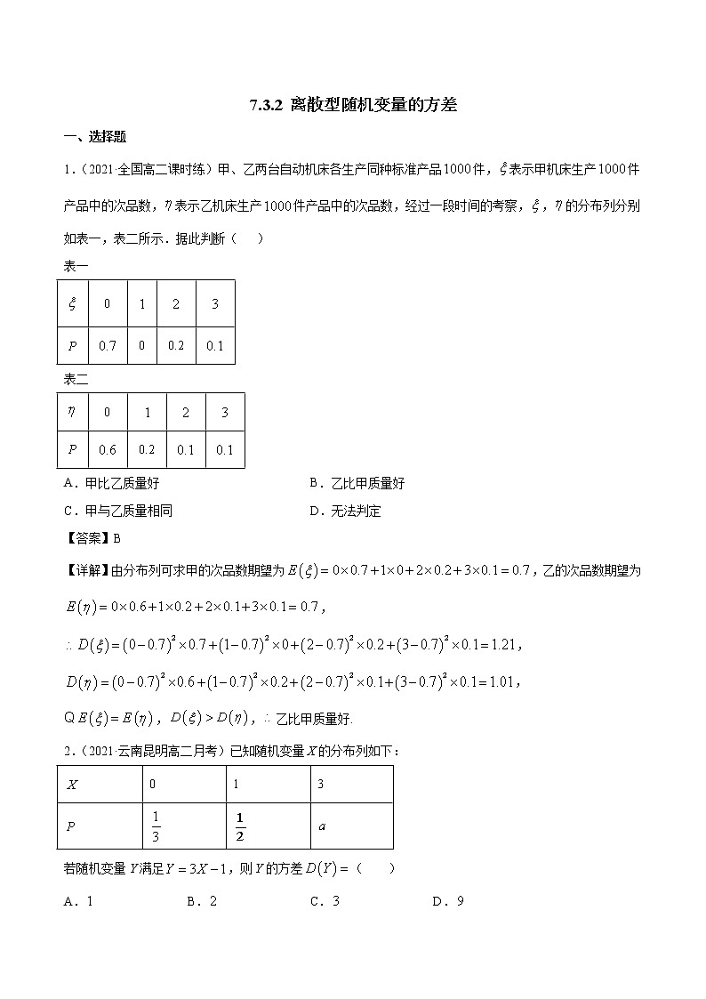 7.3.2 离散型随机变量的方差 课时练习 高中数学新人教A版选择性必修第三册（2022年）01