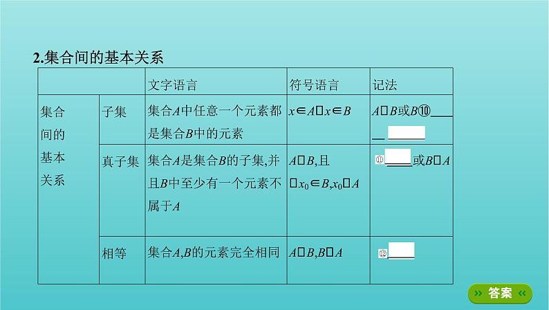 新课标2022版高考数学总复习第一章集合与常用逻辑用语第一节集合课件文06