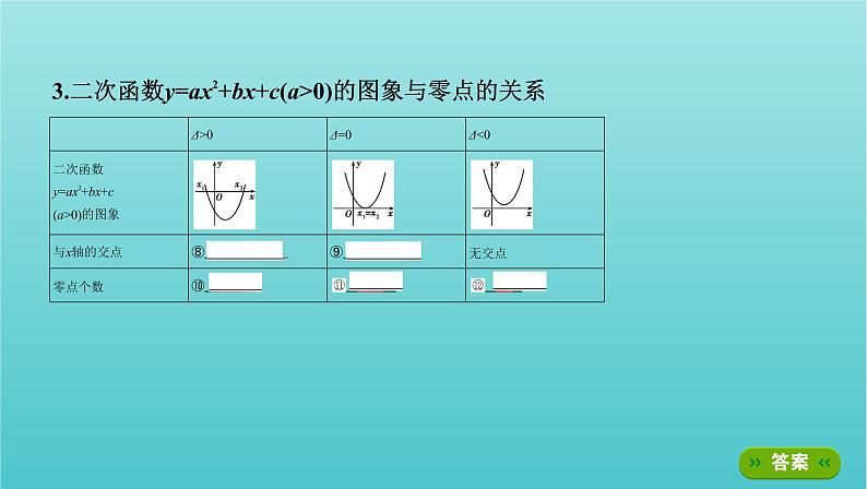 新课标2022版高考数学总复习第二章函数第八节函数与方程课件文第5页