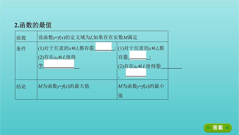 新课标2022版高考数学总复习第二章函数第二节函数的单调性与最值课件文06