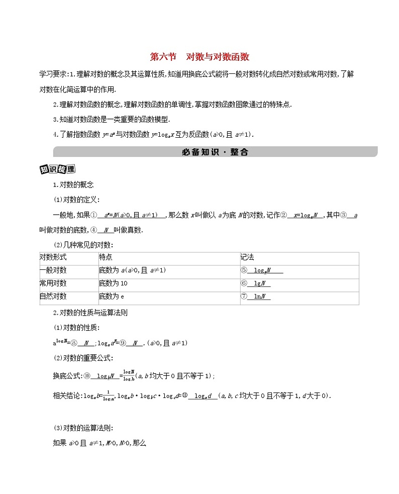 新课标2022版高考数学总复习第二章函数第六节对数与对数函数练习含解析理第1页