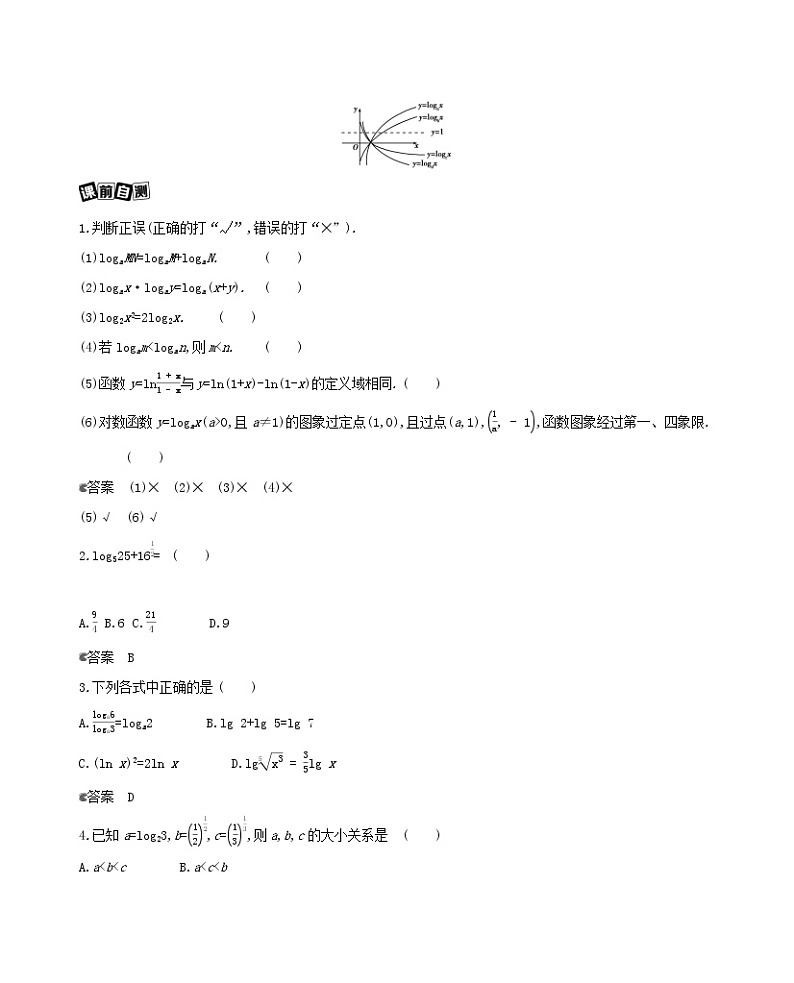 新课标2022版高考数学总复习第二章函数第六节对数与对数函数练习含解析文第3页