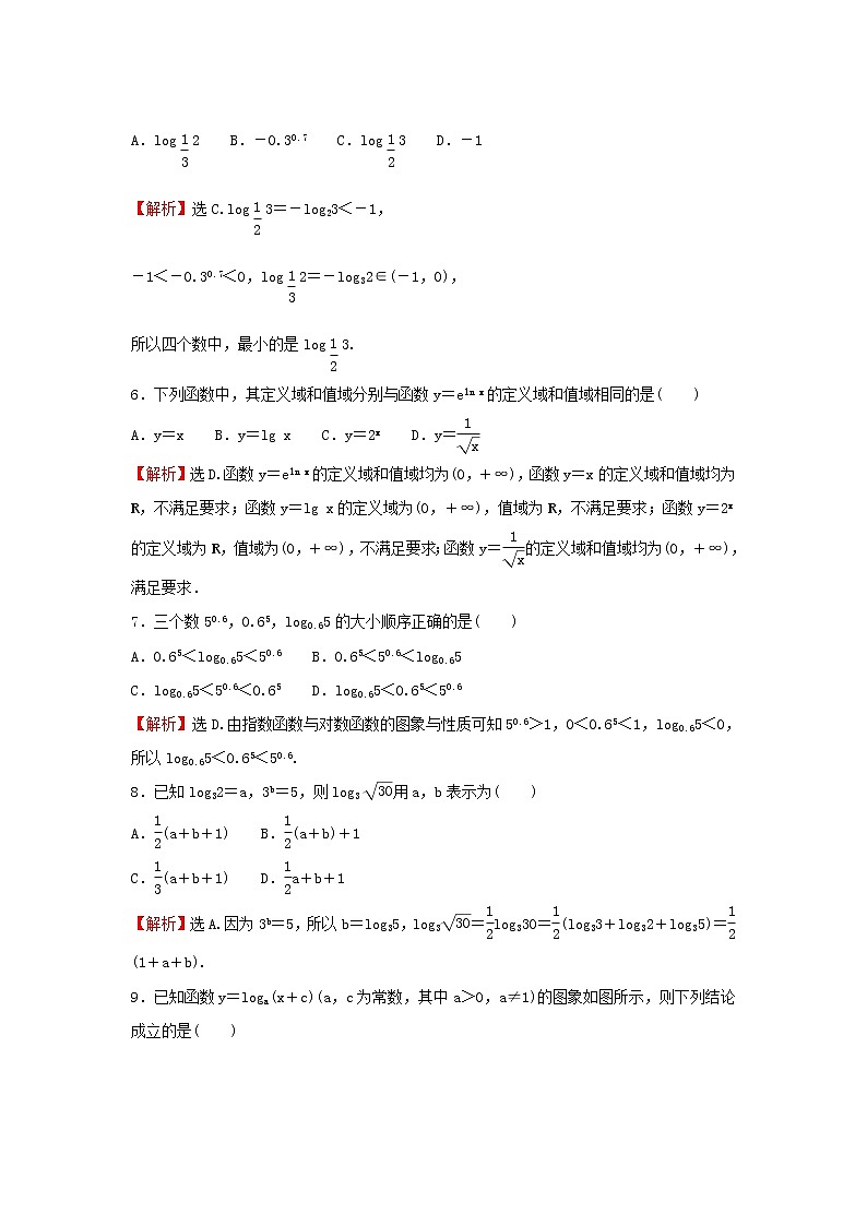 高中数学第二章基本初等函数Ⅰ单元形成性评价含解析新人教A版必修1练习题第2页