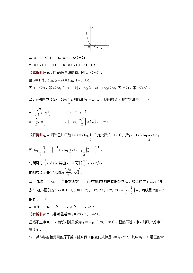 高中数学第二章基本初等函数Ⅰ单元形成性评价含解析新人教A版必修1练习题第3页
