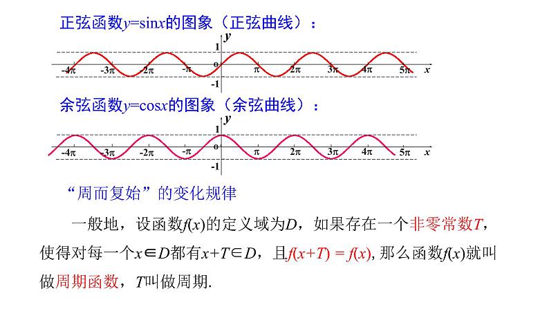 高一上学期数学人教A版（2019）必修第一册5.4.2正弦函数、余弦函数的性质课件（12张ppt）第2页