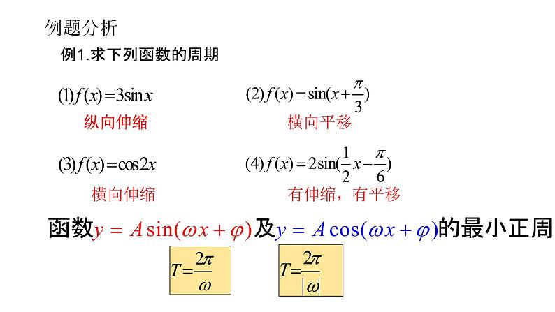 高一上学期数学人教A版（2019）必修第一册5.4.2正弦函数、余弦函数的性质课件（12张ppt）第5页