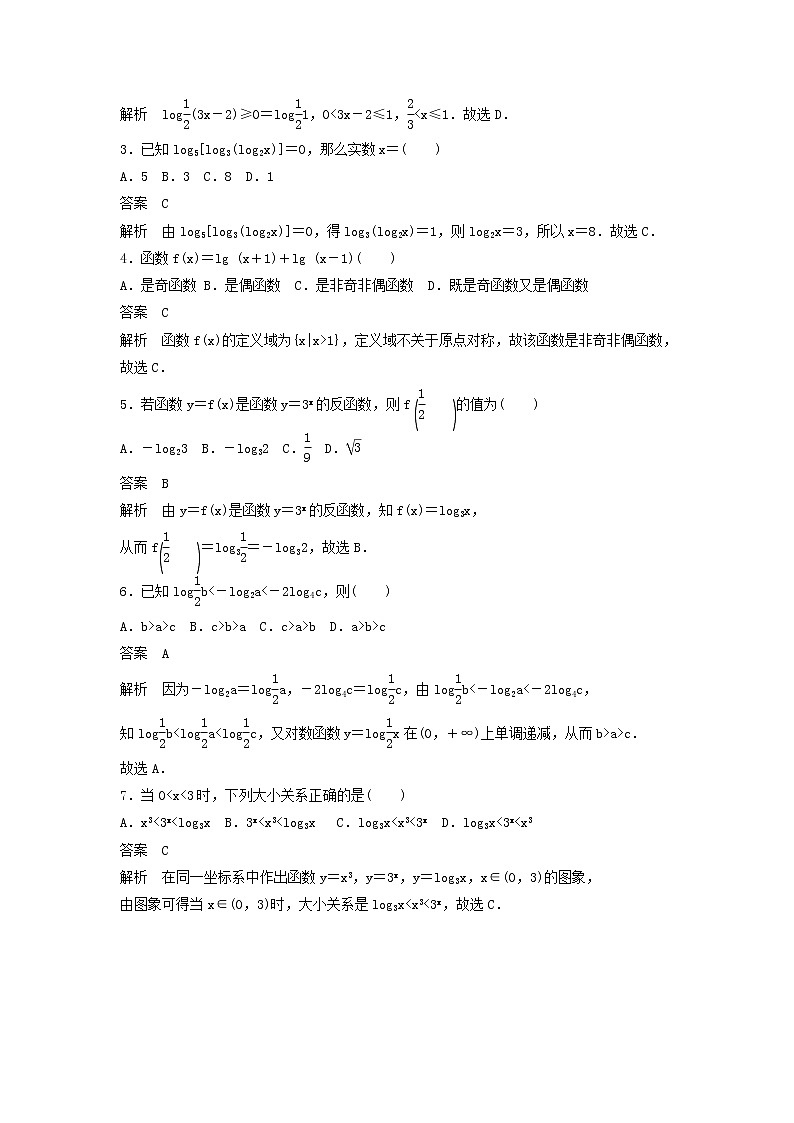 高考数学(文数)一轮复习考点测试10《对数与对数函数》（教师版）第2页