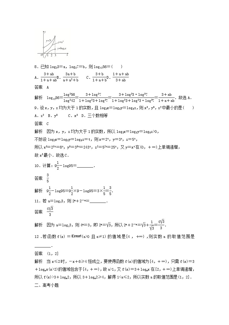 高考数学(文数)一轮复习考点测试10《对数与对数函数》（教师版）第3页