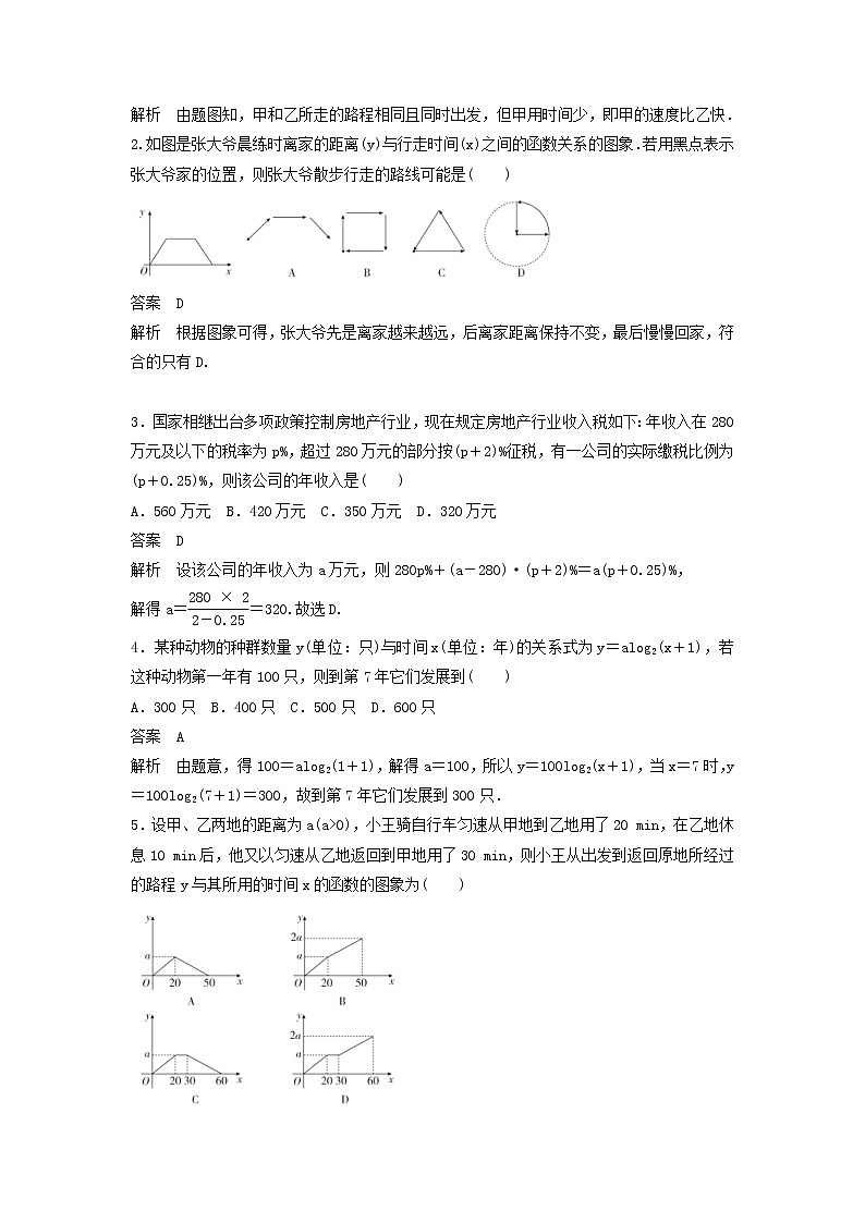 高考数学(文数)一轮复习考点测试13《函数模型及其应用》（教师版）第2页