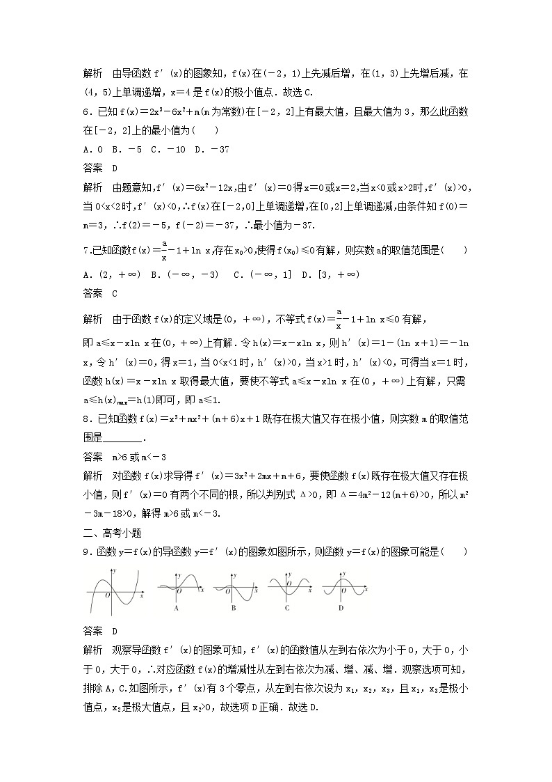 高考数学(文数)一轮复习考点测试15《导数的应用一》（教师版）第3页
