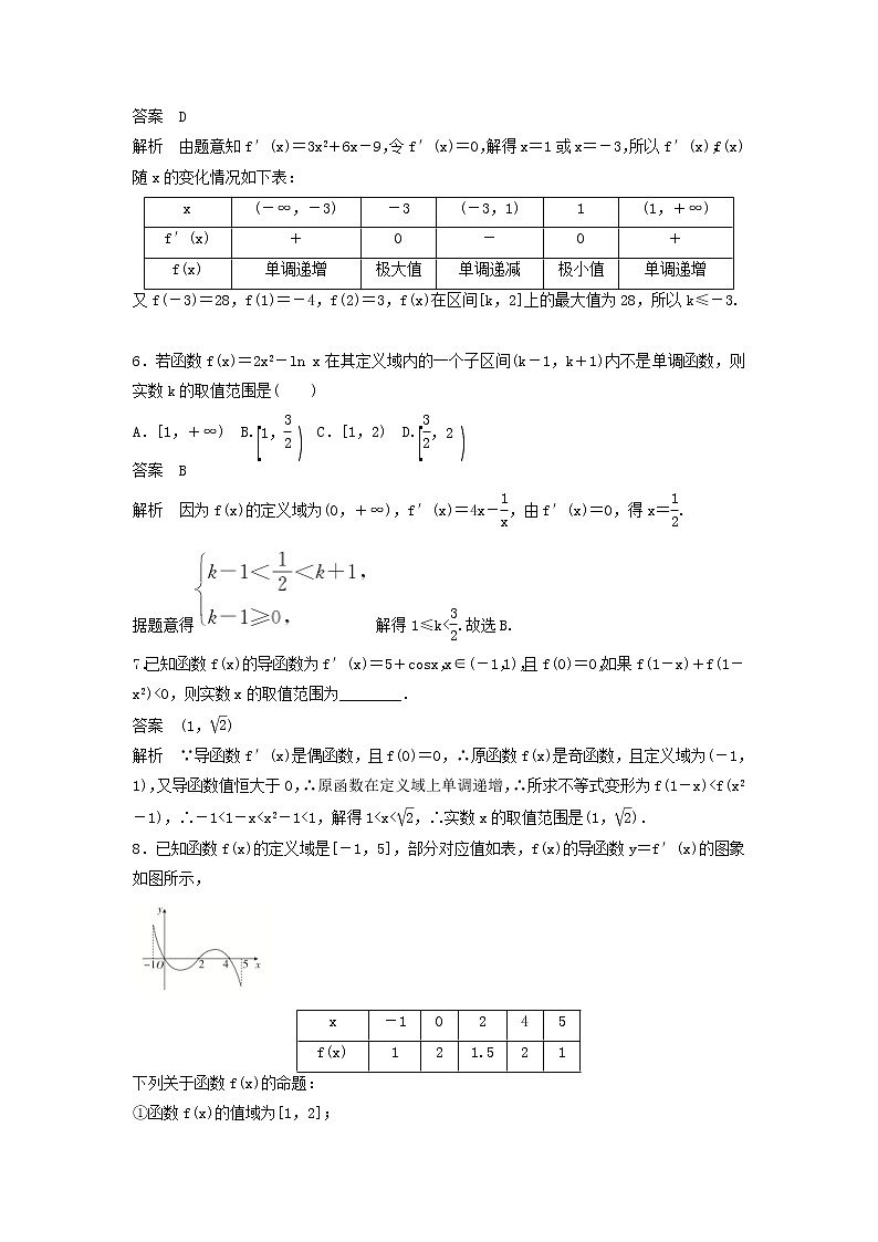高考数学(文数)一轮复习考点测试16《导数的应用二》（教师版）第3页