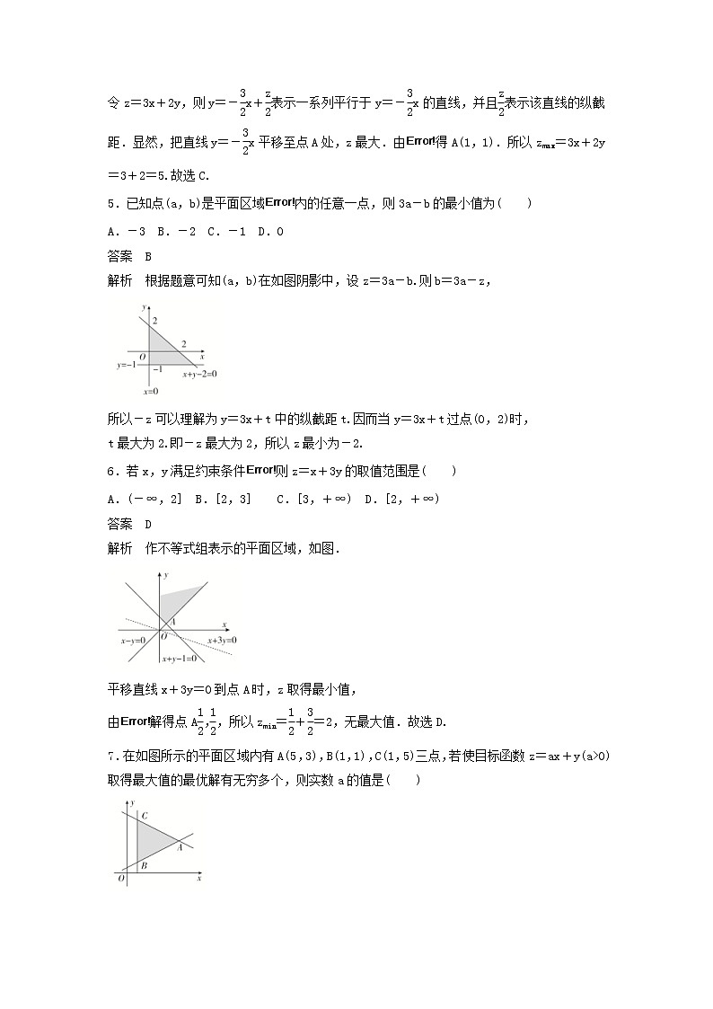 高考数学(文数)一轮复习考点测试34《二元一次不等式组与简单的线性规划》（教师版）03