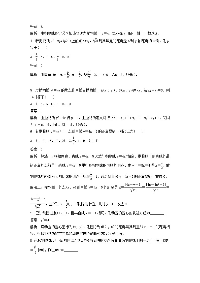 高考数学(文数)一轮复习考点测试48《抛物线》（教师版）第2页