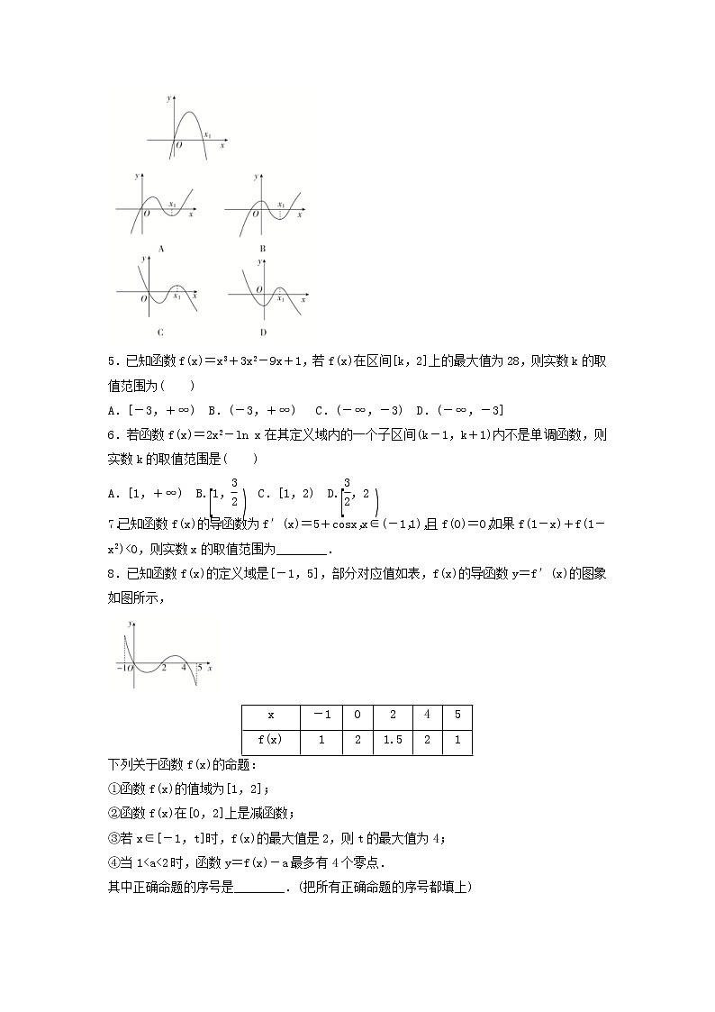 高考数学(文数)一轮复习考点测试16《导数的应用二》（学生版）第2页