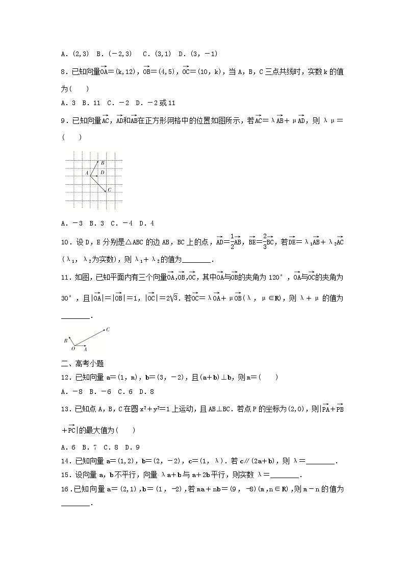 高考数学(文数)一轮复习考点测试26《平面向量基本定理及坐标表示》（学生版）02