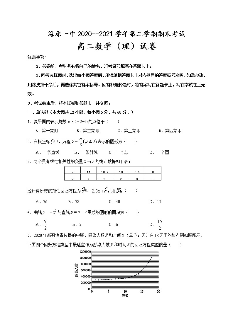 宁夏海原第一中学2020-2021学年高二下学期期末考试数学（理）试题（含答案）01