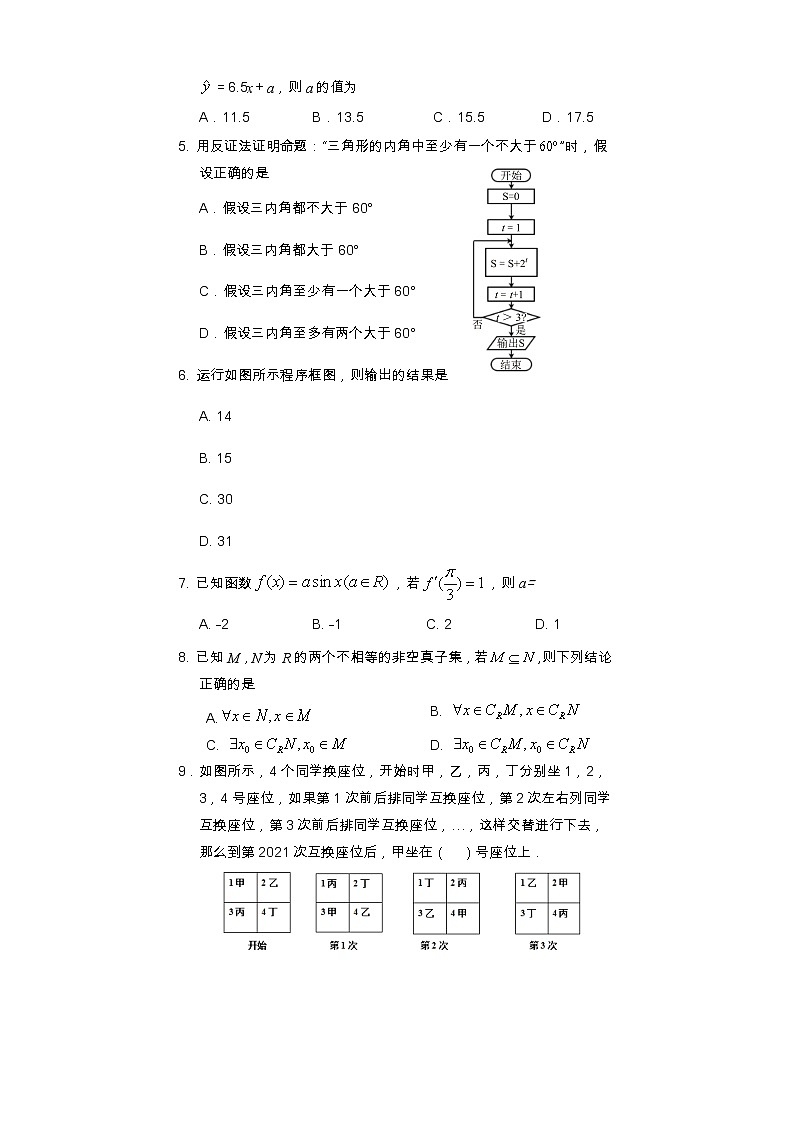 四川省遂宁市2020-2021学年高二下学期期末教学水平监测数学（文科）试题（含答案）02