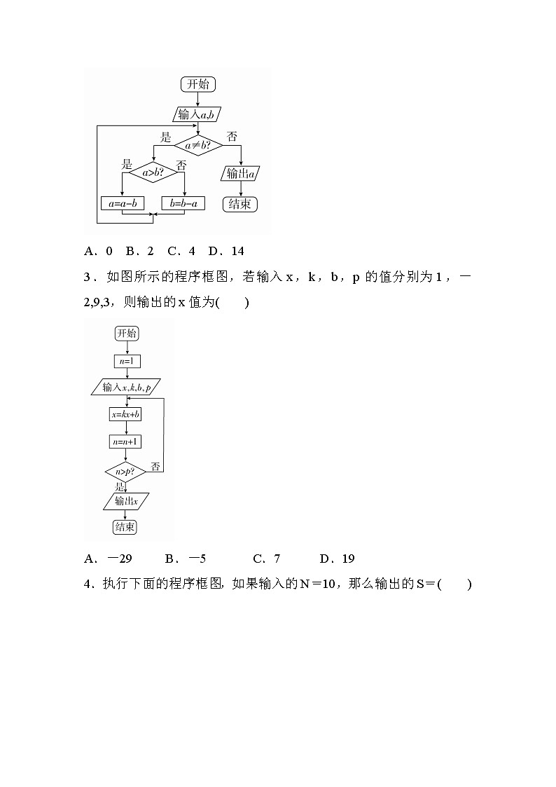 高考数学(理数)一轮课后刷题练习：第11章　算法、复数、推理与证明11.1(学生版)第2页