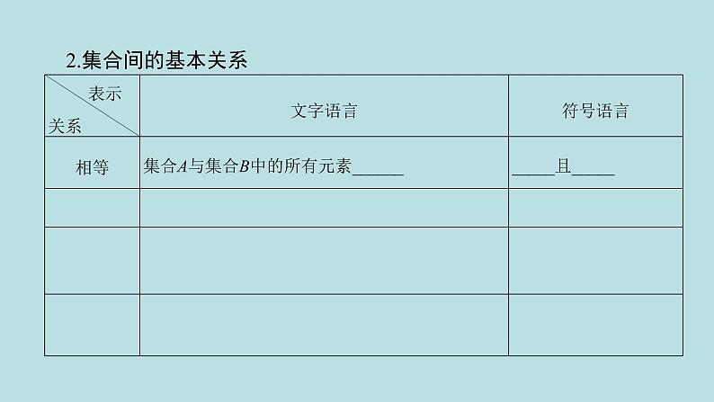2022届高考数学理一轮复习新人教版课件：第一章集合与常用逻辑用语第一节集合04