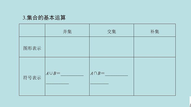 2022届高考数学理一轮复习新人教版课件：第一章集合与常用逻辑用语第一节集合05